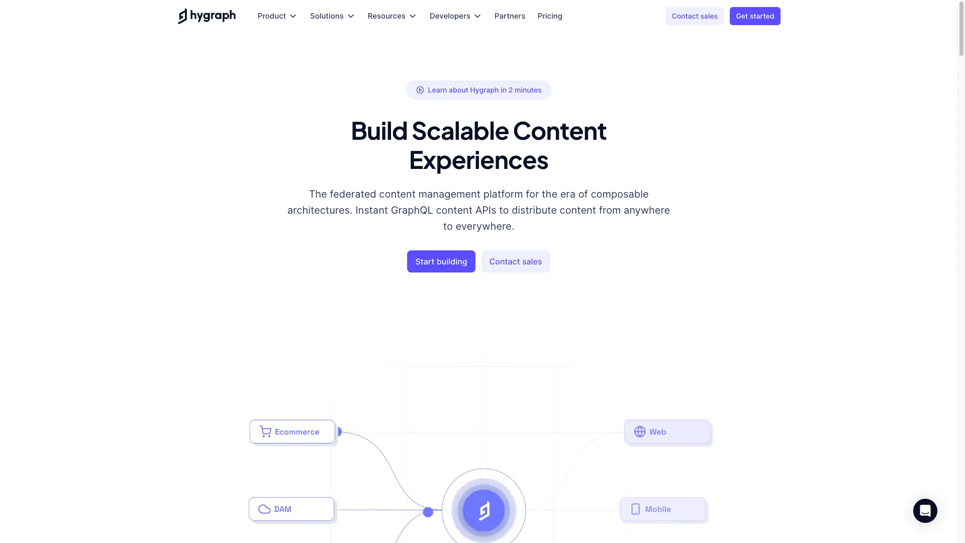 Page d'accueil du site internet de Hygraph